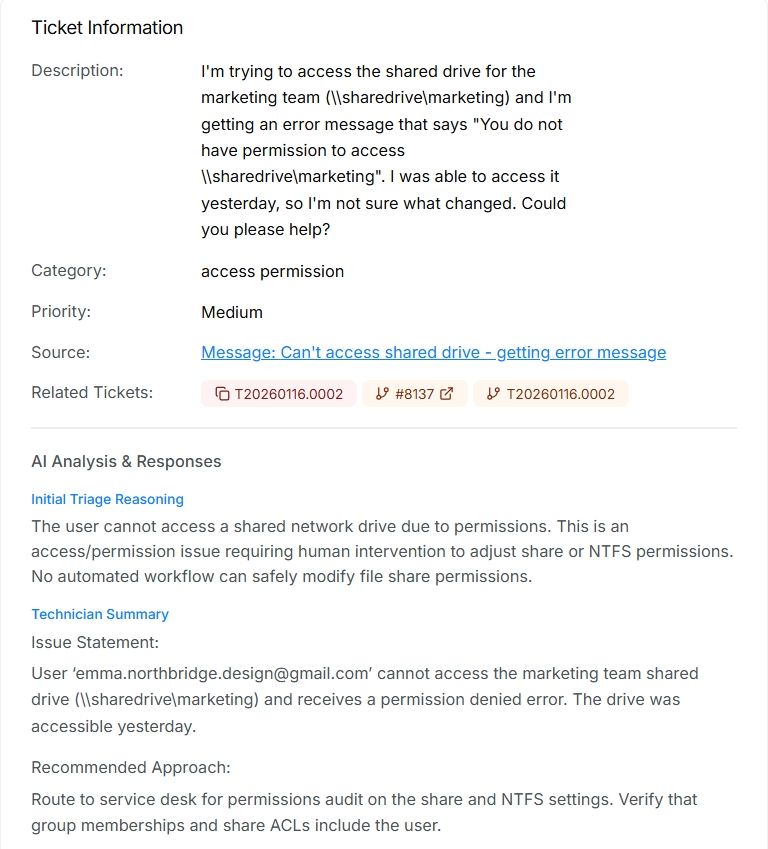 Analytics & Audit Trail