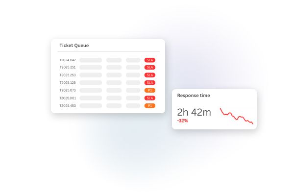MSP helpdesk with overwhelming ticket queue